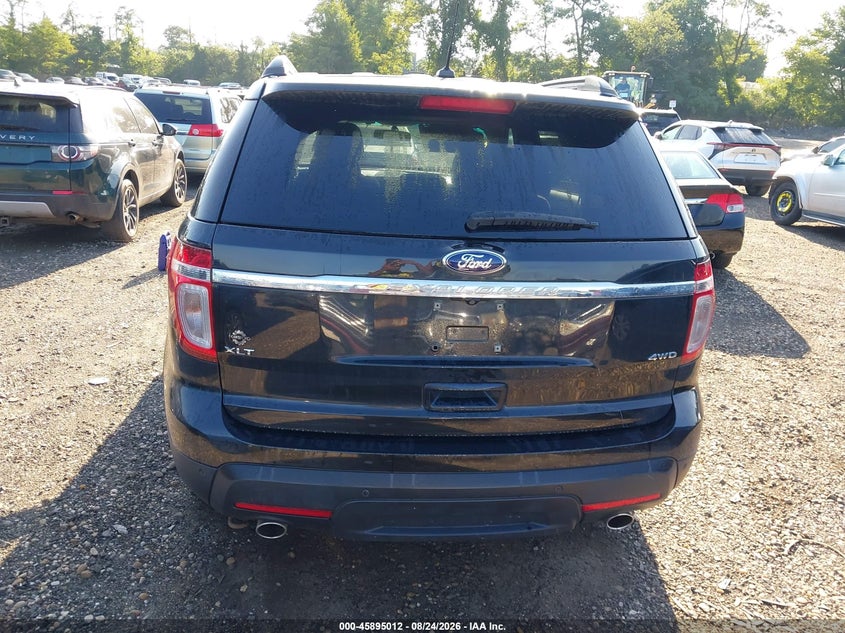 FORD EXPLORER 2015 VIN 1FM5K8D89FGA06258