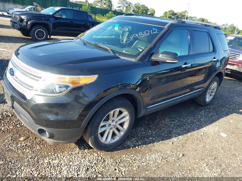 FORD EXPLORER 2015 VIN 1FM5K8D89FGA06258