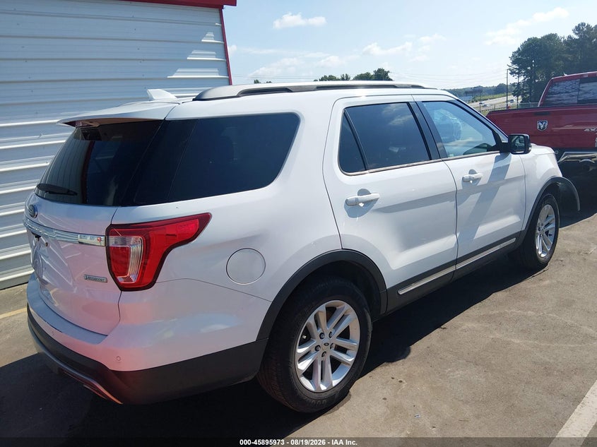 FORD EXPLORER 2017 VIN 1FM5K7DH1HGD96060