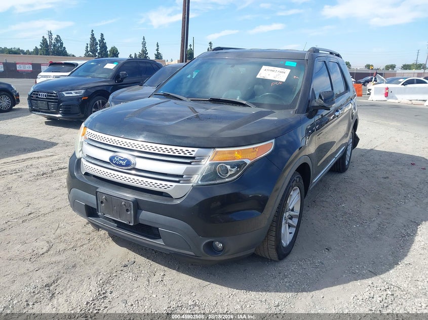 Vin: 1fm5k7d82fga03695, lot: 46401578, ford explorer xlt 20152