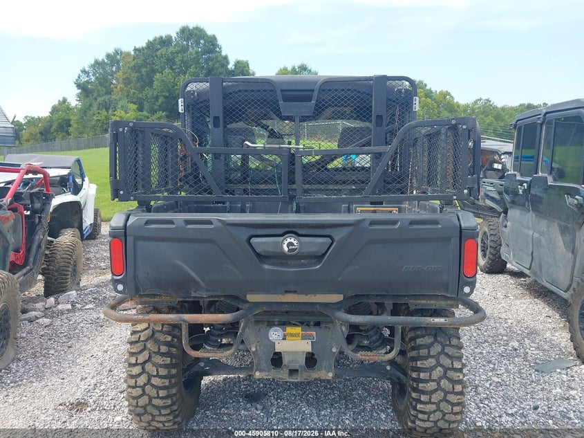 CAN-AM DEFENDER 2019
