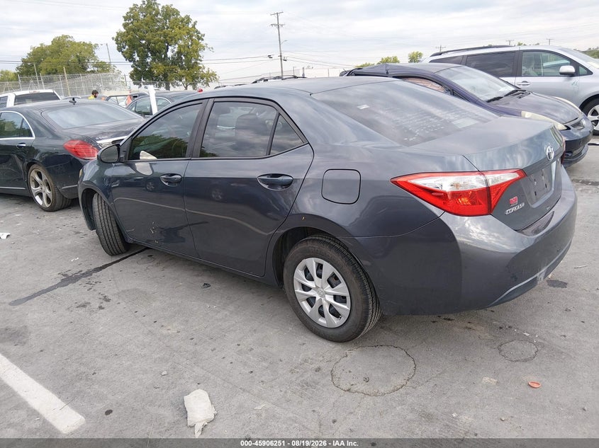TOYOTA COROLLA - zdjęcie 3