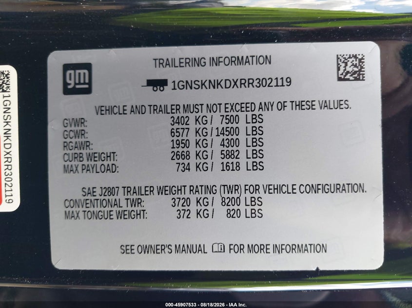 CHEVROLET TAHOE 2024 VIN 1GNSKNKDXRR302119