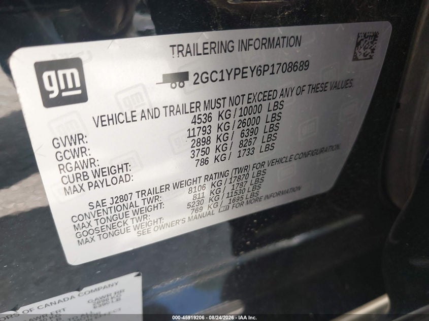 CHEVROLET SILVERADO 2500HD 2023 VIN 2GC1YPEY6P1708689