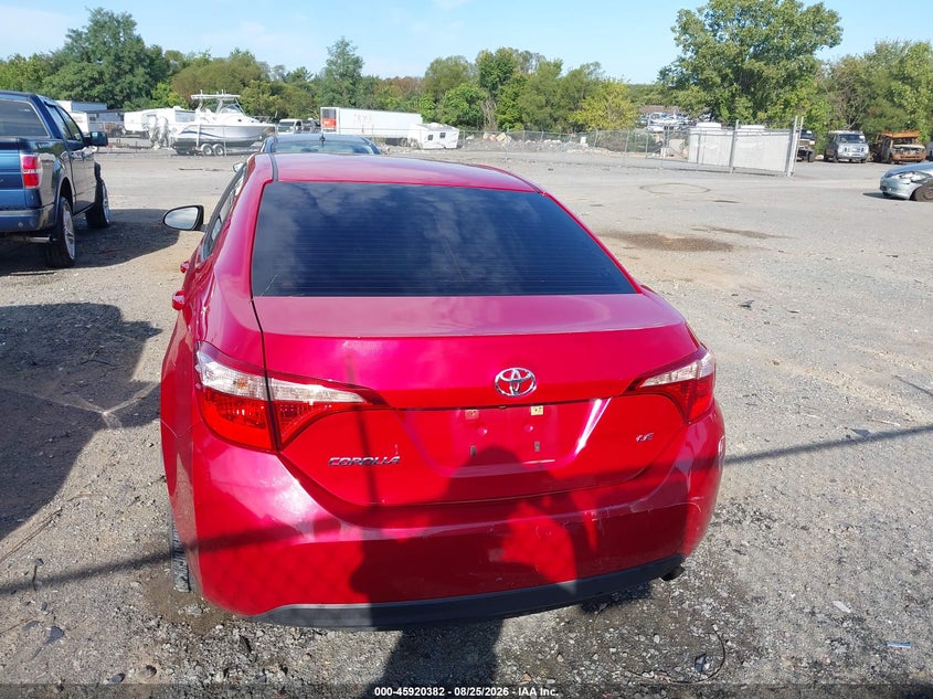 TOYOTA COROLLA - zdjęcie 17