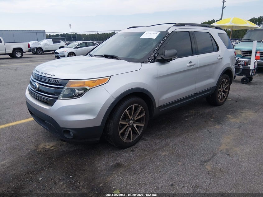2015 Ford Explorer, Normal Wear & Tear, IAAI, VIN 1FM5K7D88FGA31422 — photo 2