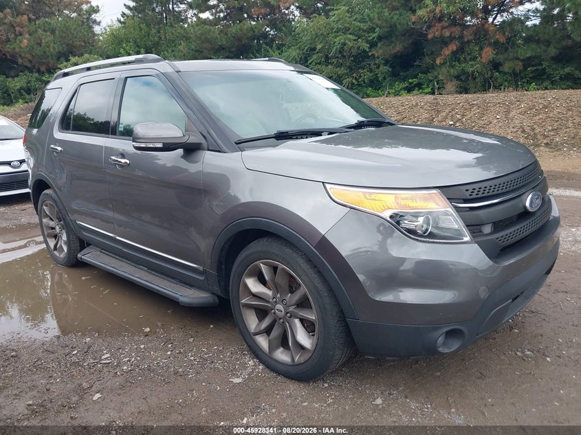 2014 Ford Explorer Limited