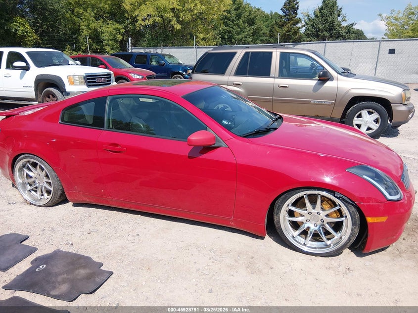 INFINITI G35 2004 VIN JNKCV54E64M802938