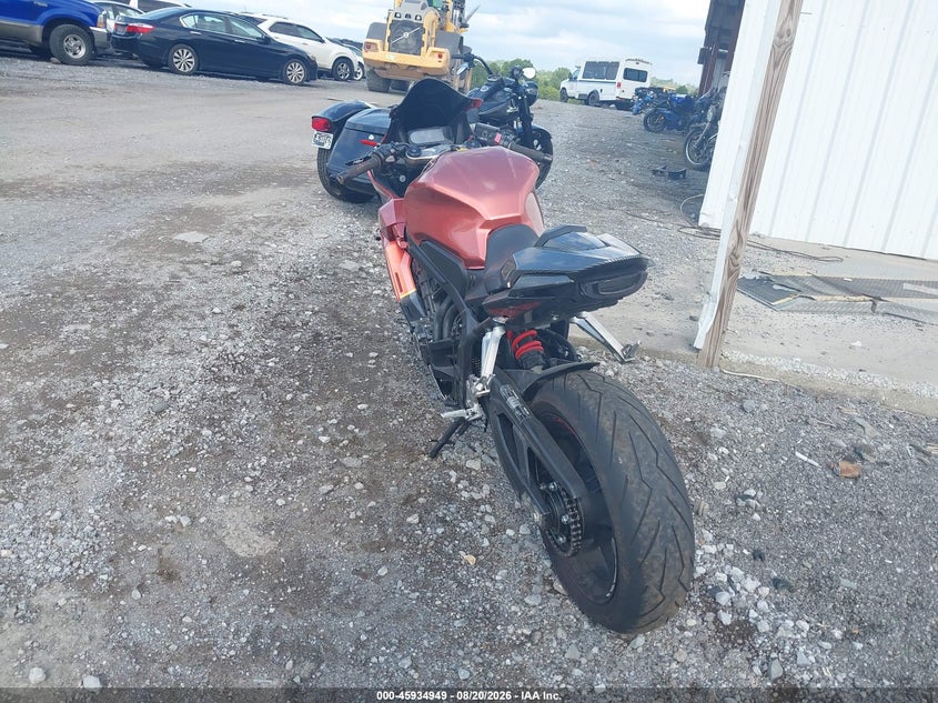 HONDA CBR650 2023