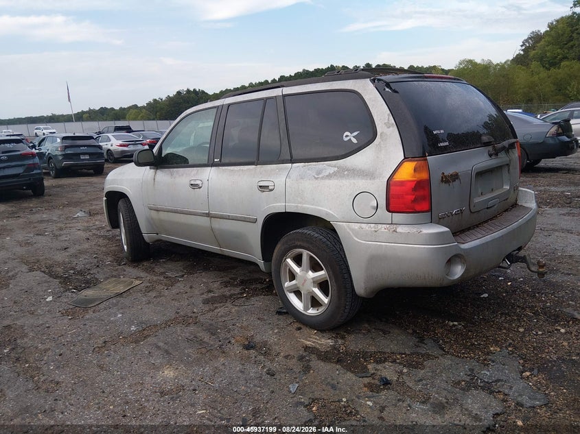 GMC ENVOY 2008 VIN 1GKDS13S682206538