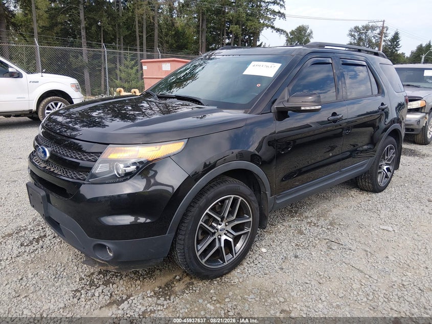 2015 Ford Explorer, Right Side, IAAI, VIN 1FM5K8GT1FGB67526 — photo 2