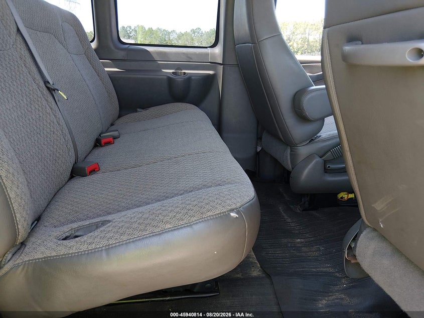 CHEVROLET EXPRESS PASSENGER 2020 VIN 1GAWGEFP7L1253248