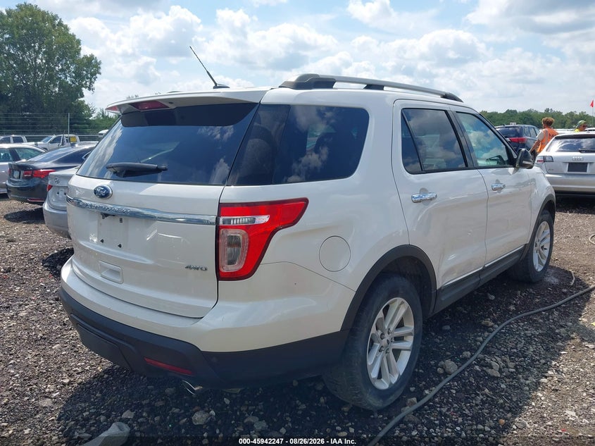 Vin: 1fm5k8d89fgc36365, lot: 46441419, ford explorer xlt 20154