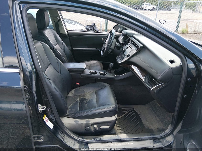 TOYOTA AVALON 2015 VIN 4T1BK1EBXFU149919