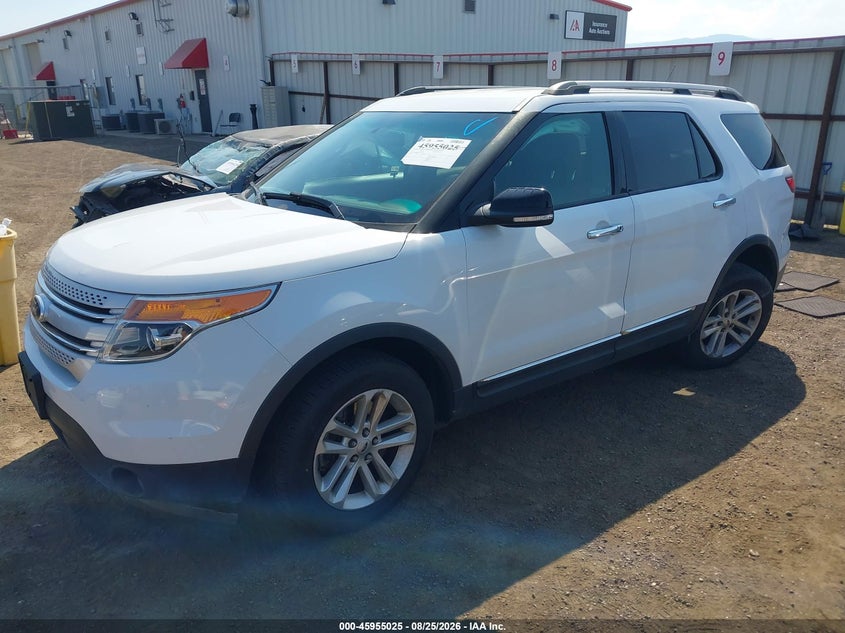 2014 Ford Explorer, Right Side, IAAI, VIN 1FM5K8D83EGA50853 — photo 2