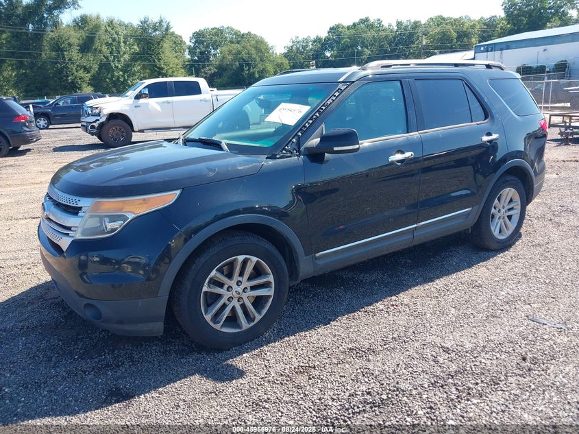 2013 Ford Explorer, Обычный износ, IAAI, VIN 1FM5K7D80DGC53224 — фото 2