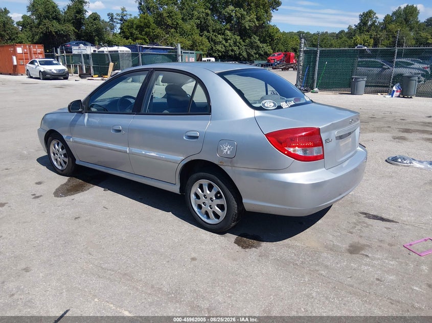KIA RIO 2005 VIN KNADC125256400425