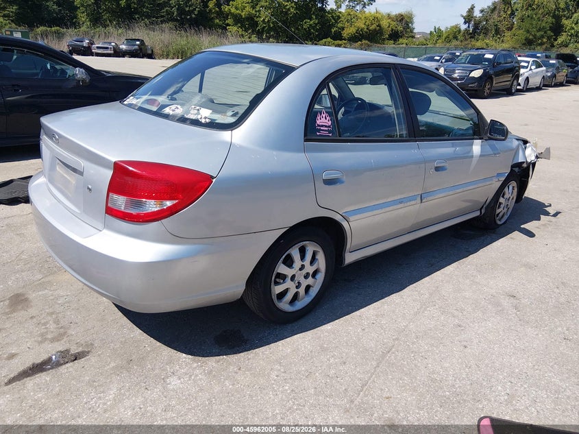 KIA RIO 2005 VIN KNADC125256400425