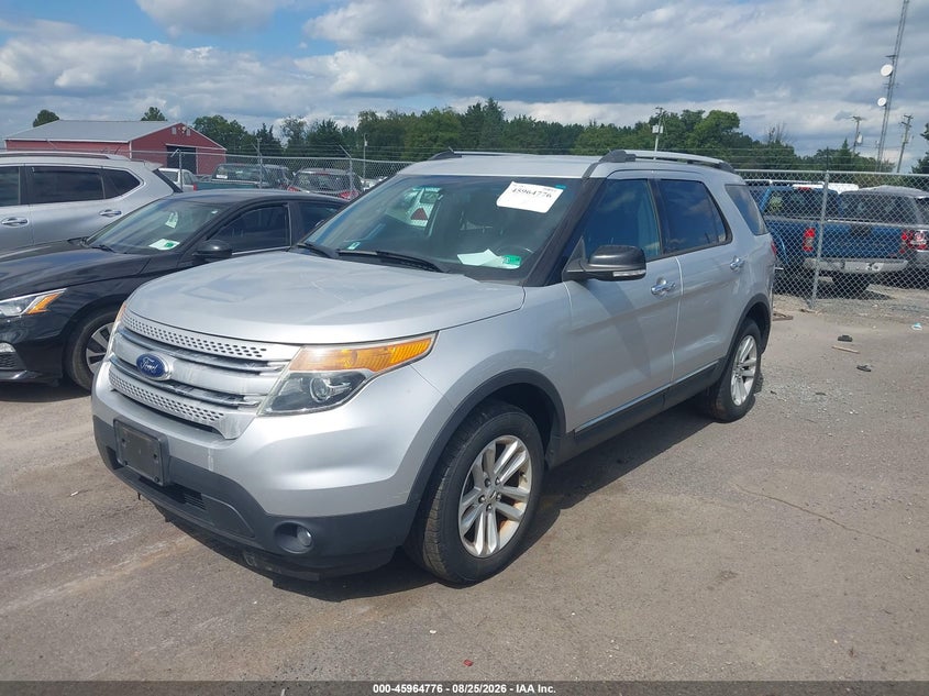 2015 Ford Explorer, Обычный износ, IAAI, VIN 1FM5K8D85FGA25194 — фото 2