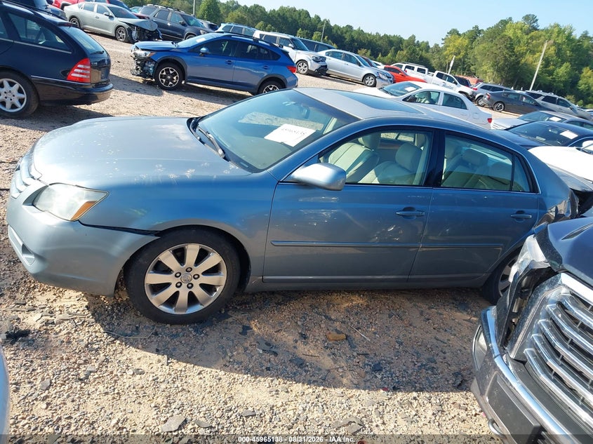 TOYOTA AVALON 2007 VIN 4T1BK36B57U174075