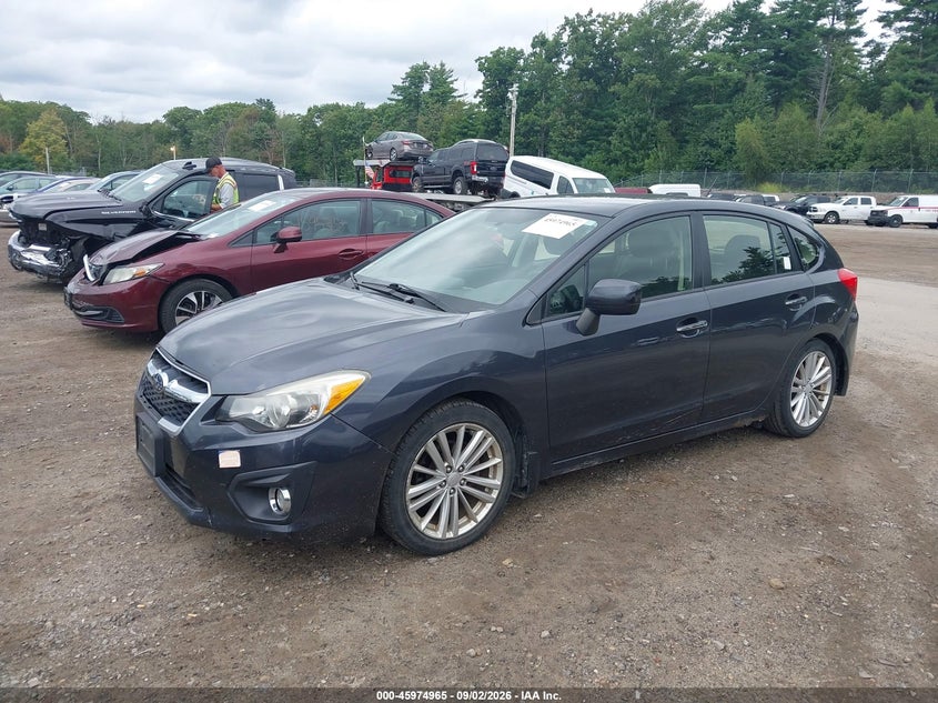 2014 SUBARU IMPREZA HATCHBACK 2.0L H-4 DOHC, VVT, REGULAR , 148HP