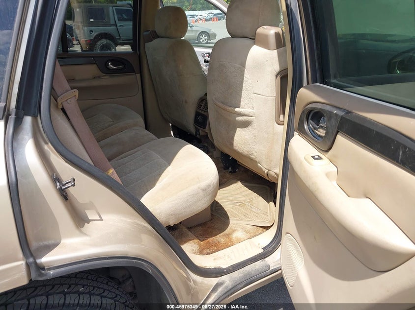 GMC ENVOY 2004 VIN 1GKDS13S942146362
