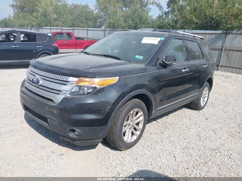 2015 Ford Explorer, Right Side, IAAI, VIN 1FM5K8D88FGC61791 — photo 2