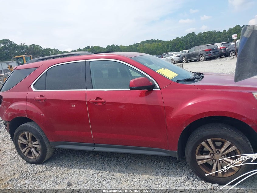 CHEVROLET EQUINOX 2015 VIN 1GNALCEK7FZ122650