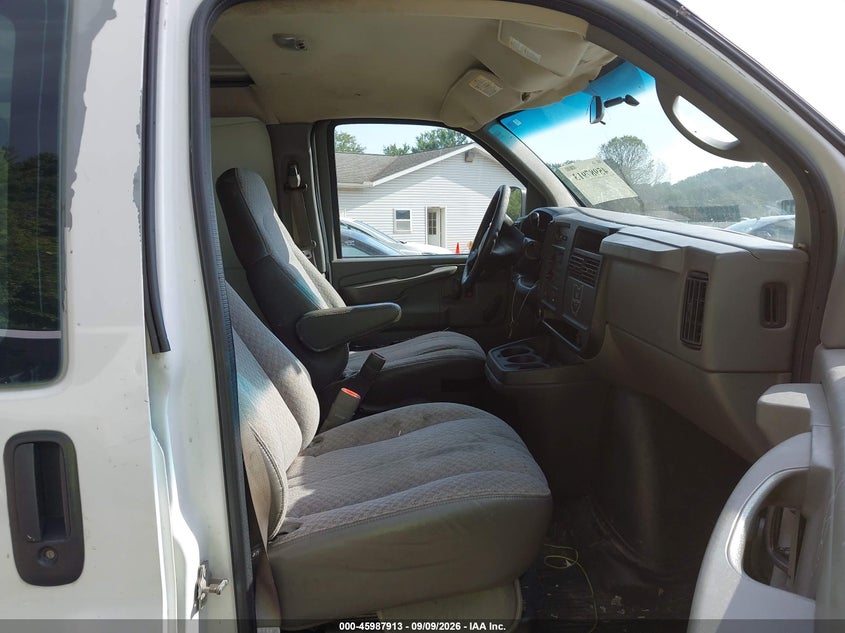 CHEVROLET EXPRESS 2005 VIN 1GCGG25U351172168