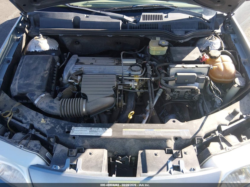 SATURN ION 2003 VIN 1G8AJ52F53Z141477