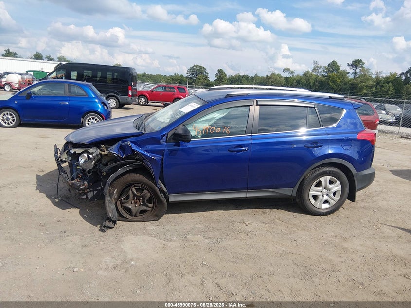 TOYOTA RAV4 2015 VIN 2T3BFREV8FW355194
