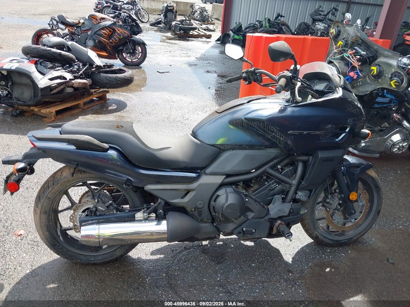 HONDA CTX700 2015