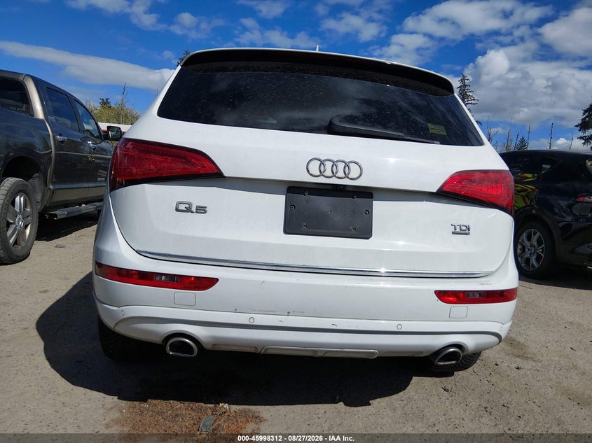 AUDI Q5 2015 VIN WA1CMAFP6FA014218
