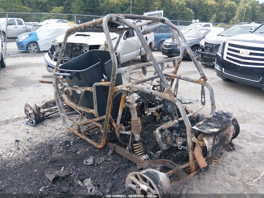 POLARIS RZR 2021