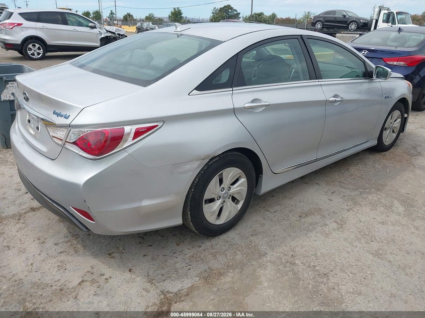 2013 HYUNDAI SONATA SEDAN 2.4L I-4 DOHC, VVT, REGULAR , 159HP