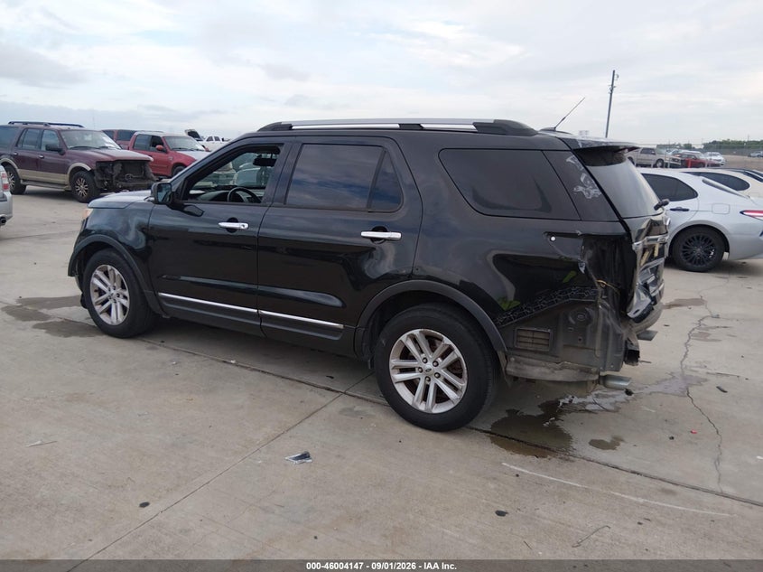 2015 FORD EXPLORER SPORT UTILITY VEHICLE 3.5L V-6 DOHC, VVT, REGULAR , 290HP
