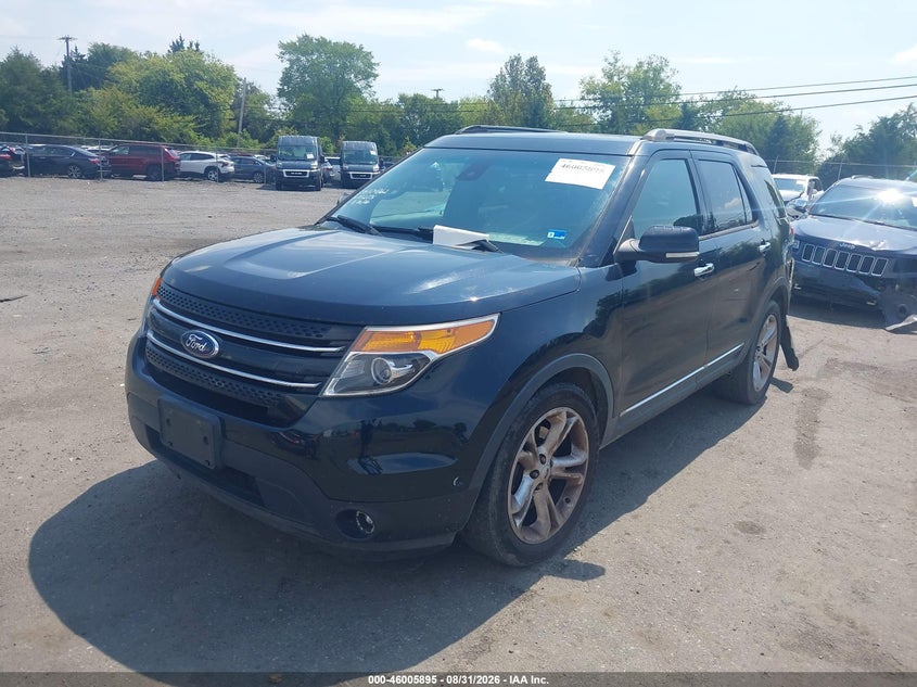 FORD EXPLORER 2015 VIN 1FM5K7F82FGA32031