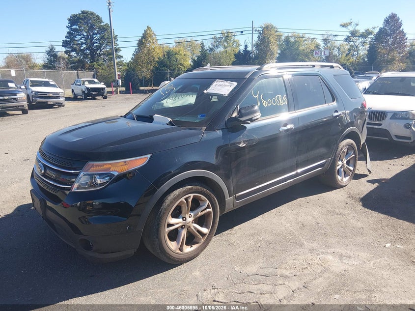 Vin: 1fm5k7f82fga32031, lot: 46505271, ford explorer limited 20152