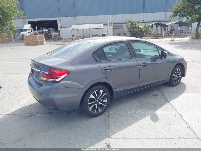 2015 HONDA CIVIC SEDAN 1.8L I-4 VVT, REGULAR , 143HP