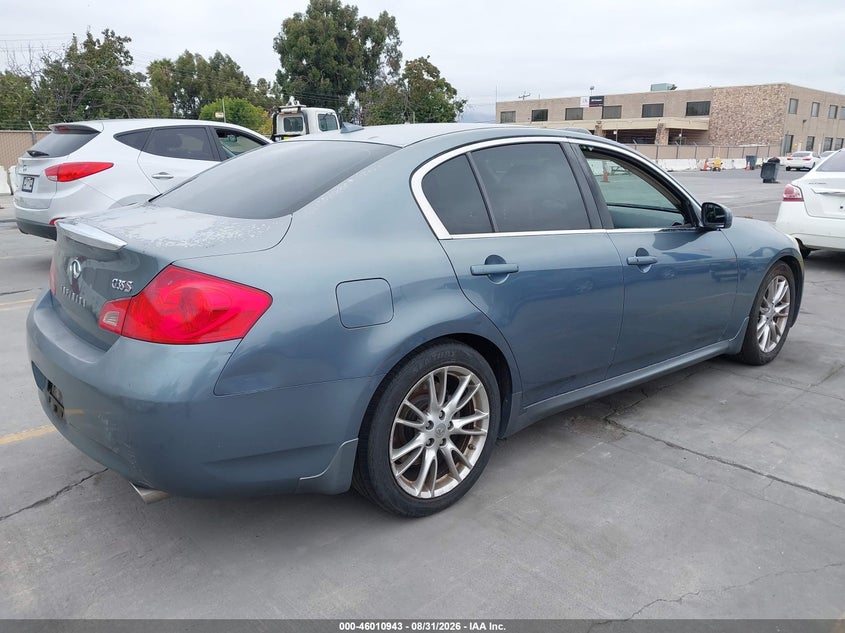 INFINITI G35 2008 VIN JNKBV61E68M207213