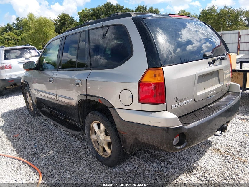 GMC ENVOY 2003 VIN 1GKDS13S932218885