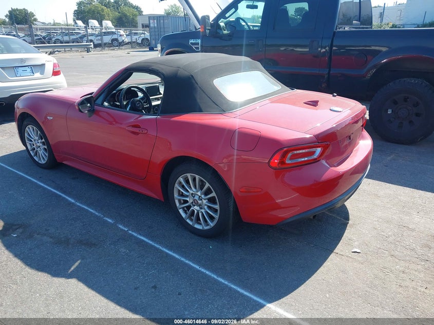 FIAT 124 SPIDER 2018 VIN JC1NFAEK2J0138402