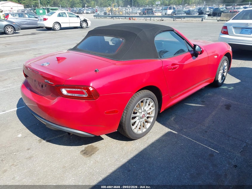 FIAT 124 SPIDER 2018 VIN JC1NFAEK2J0138402