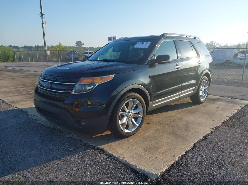 Vin: 1fm5k7f80fgc21700, lot: 46514528, ford explorer limited 20152