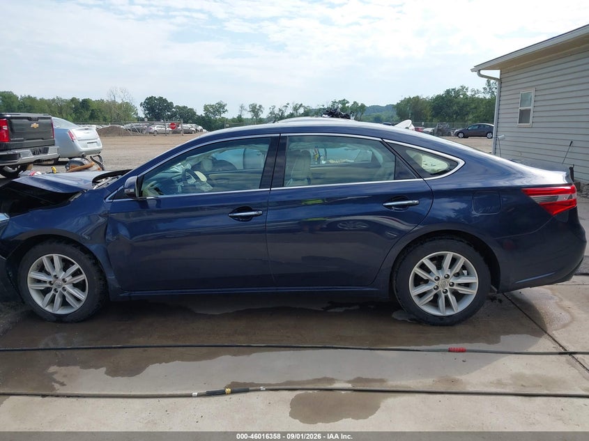 TOYOTA AVALON 2015 VIN 4T1BK1EB4FU191101