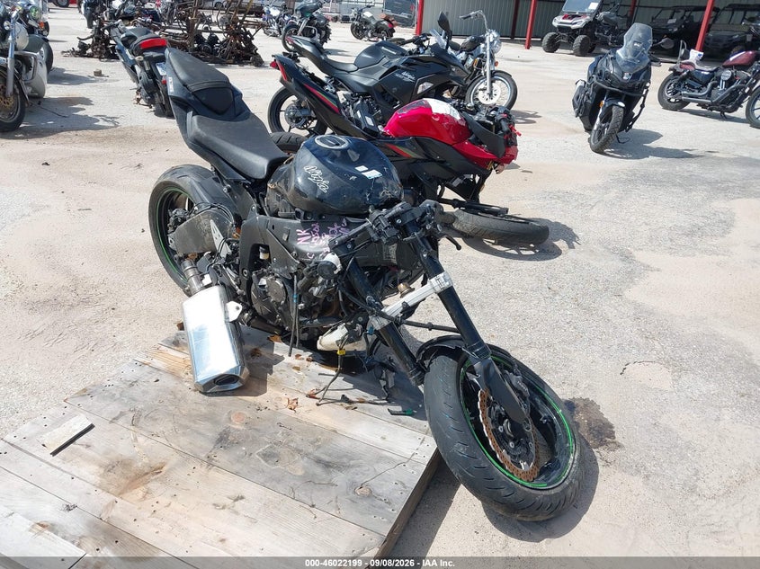 2019 Kawasaki Zx636