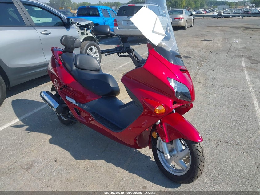2001 Honda Nss250