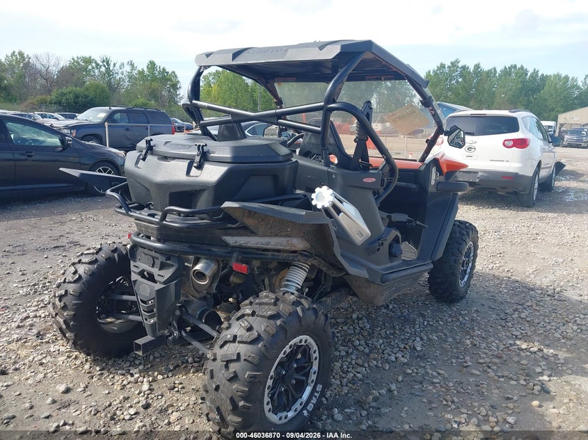 CFMOTO ZFORCE 2023