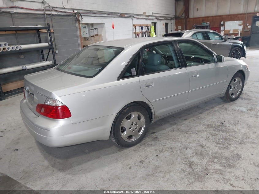TOYOTA AVALON 2003 VIN 4T1BF28BX3U282889