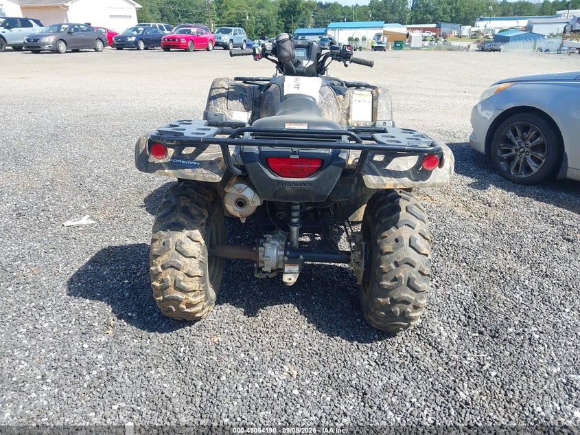 HONDA TRX520 2021